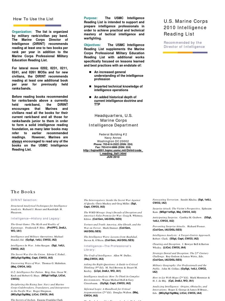 USMC Intelligence Reading List United States Marine Corps Military