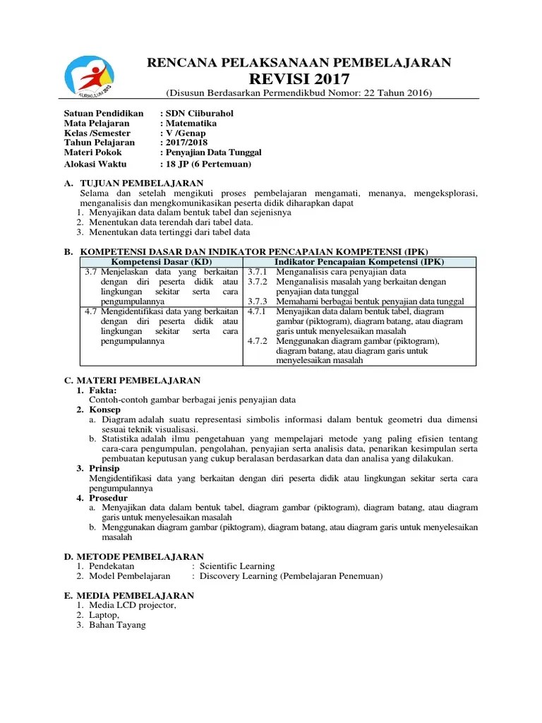 Rpp Matematika Kelas 5 Penyajian Data