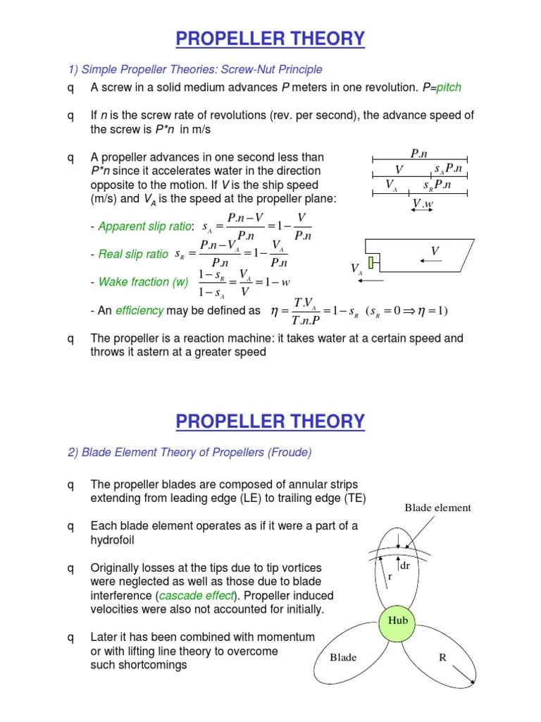 Propeller Theory 1) Simple Propeller Theories ScrewNut Principle