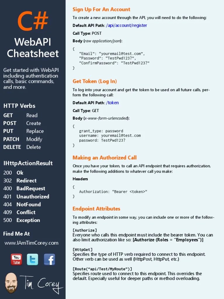 C  API Cheat Sheet PDF Application Programming Interface