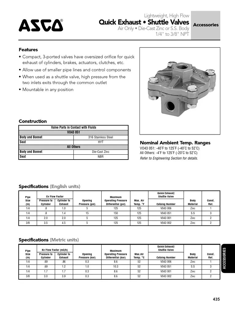 Asco Quick Exhaust Catalog PDF Valve Liquids