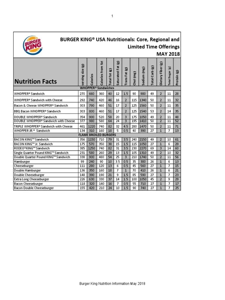 Burger King Jr Breakfast Burrito Nutrition Facts Polixio