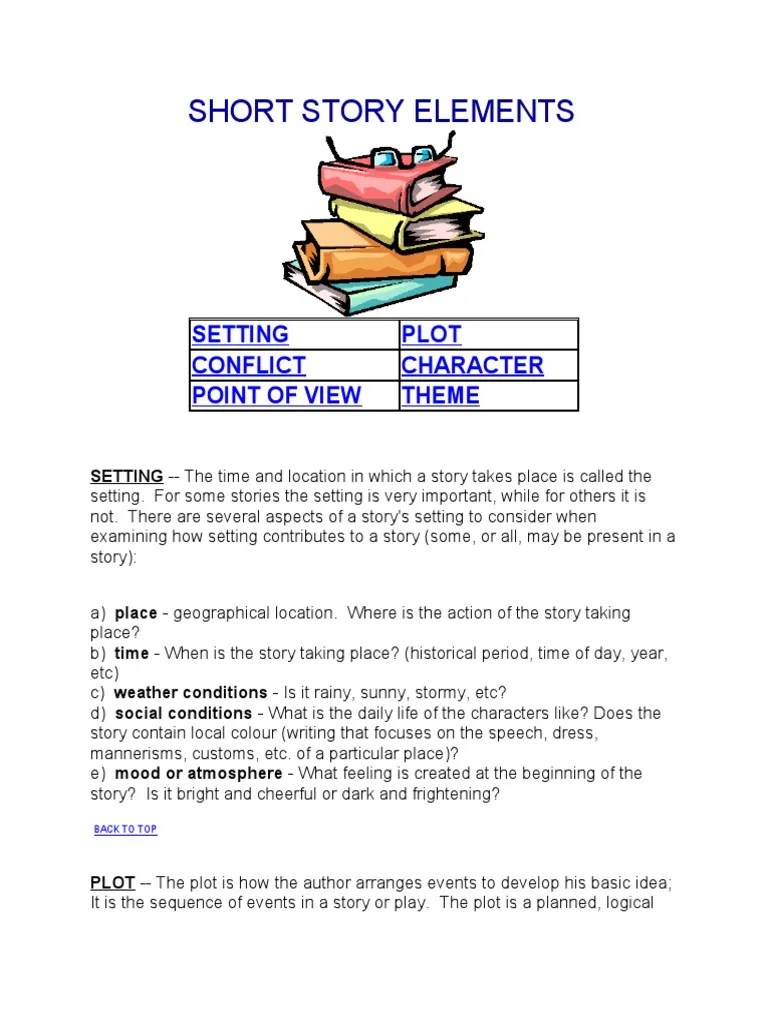 Short Story Elements: Setting Plot Conflict Character Point of 