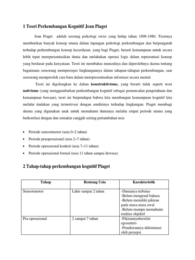 Perkembangan Kognitif Teori Jean Piaget Pusat Jurnal
