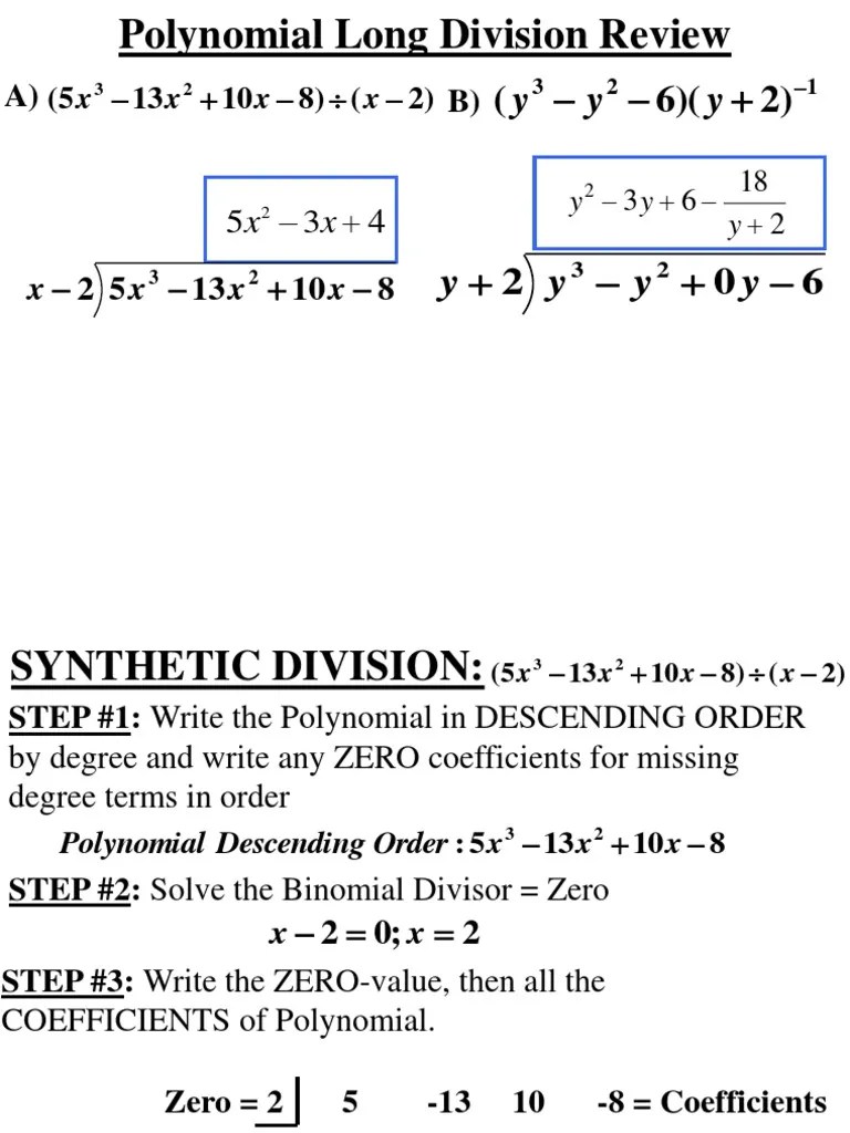 Finding the Zeros of Polynomial Functions Through Factorization