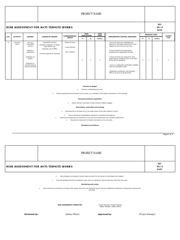 Risk Assessment For Anti Termite Treatment PDF