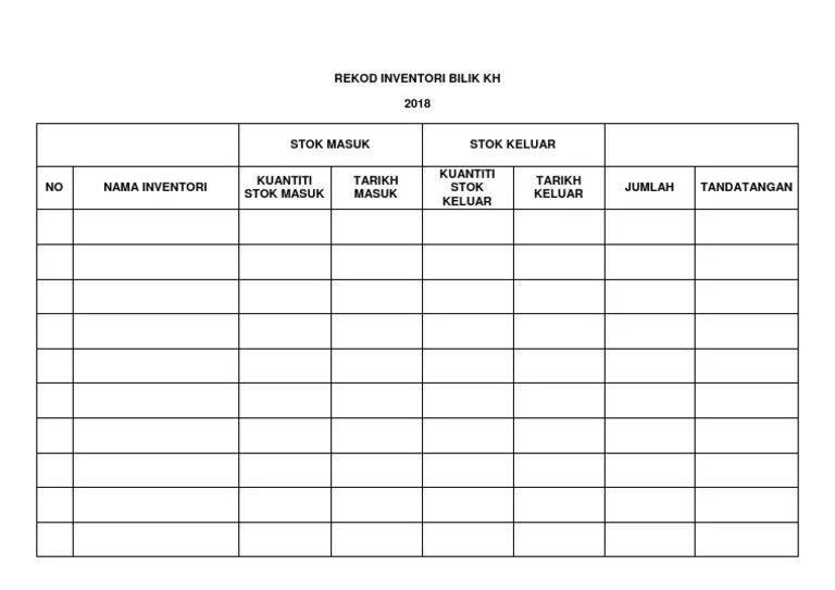 Inventori Contoh Rekod Keluar Masuk Barang - Membuat Laporan Stok