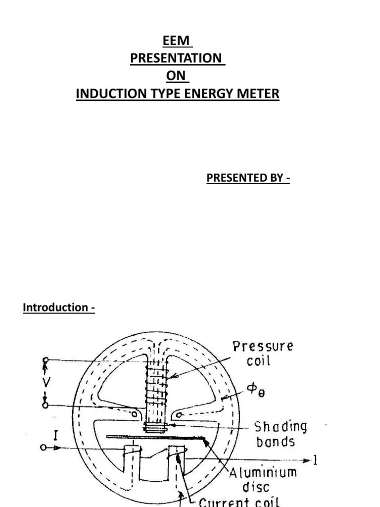 EEM Presentation ON Induction Type Energy Meter Presented by PDF