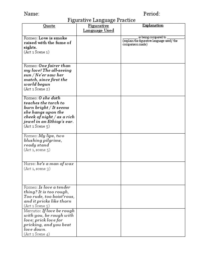 Figurative Language in Romeo and Juliet A Breakdown of Metaphors, Similes, and Other Literary