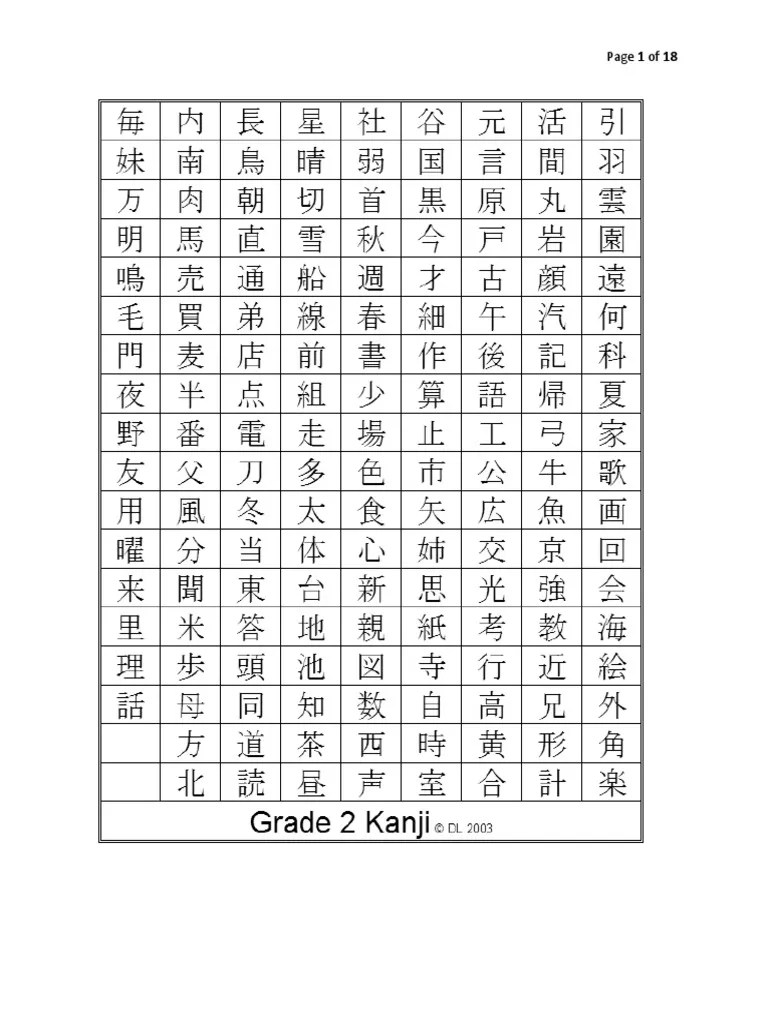 Complete List of Grade 2 Kyoiku Kanji PDF