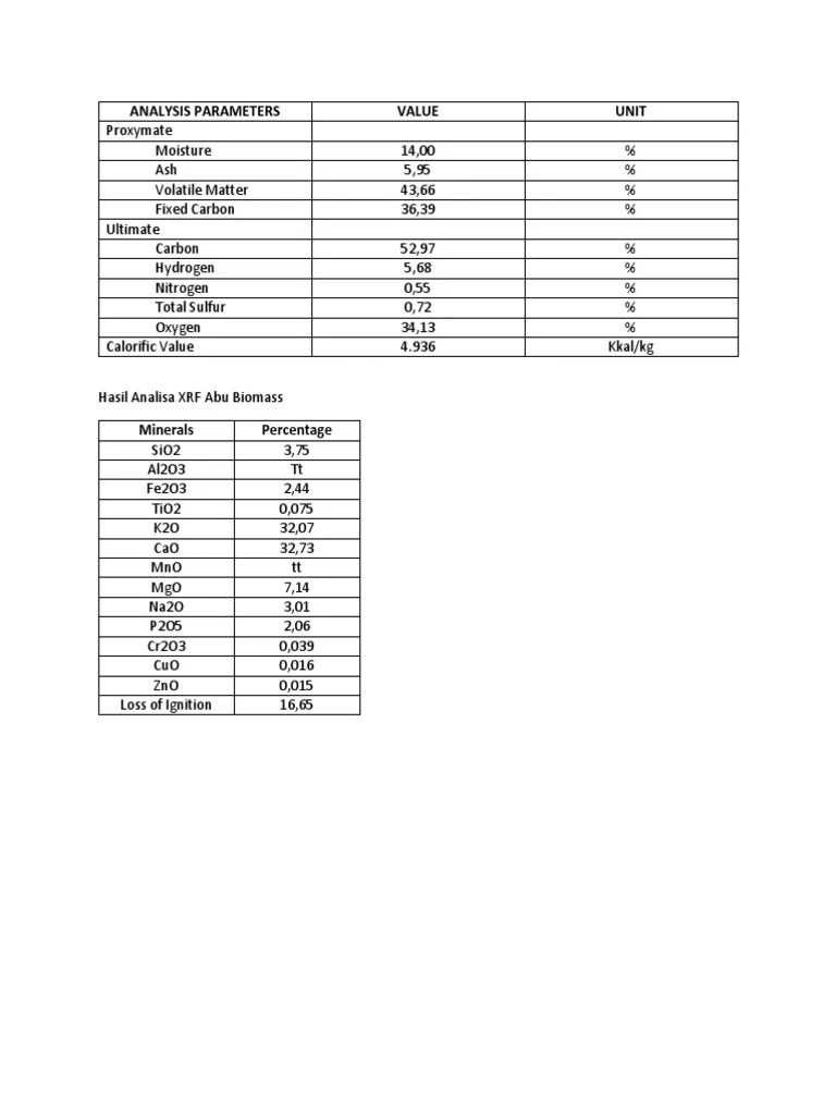 Analysis Parameters PDF