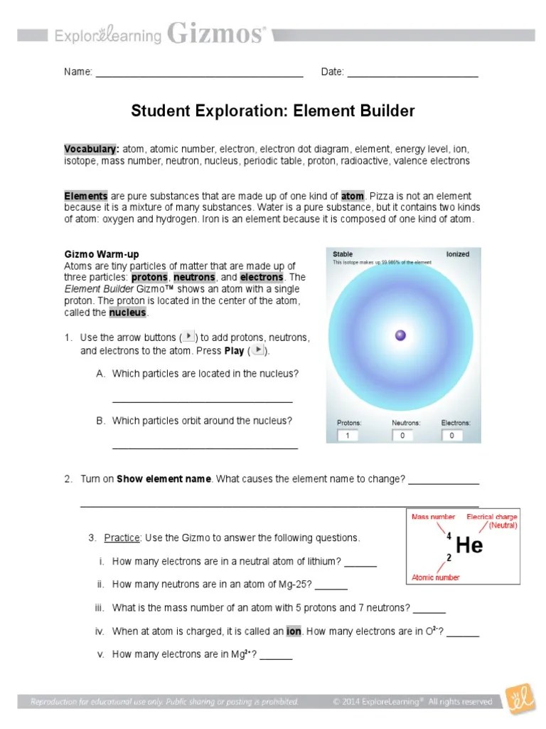 Student Exploration Electron Configuration Gizmo Answer Key Activity A Student Exploration Periodic Trends Pdf Free Download Of An Element Indicate About Its Electron Configuration Daphne Stevens