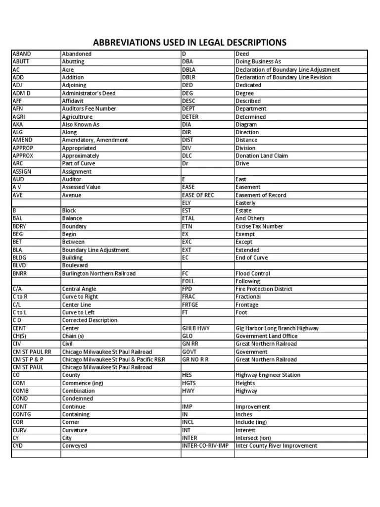 Abbreviations Used in Legal Descriptions PDF Nature