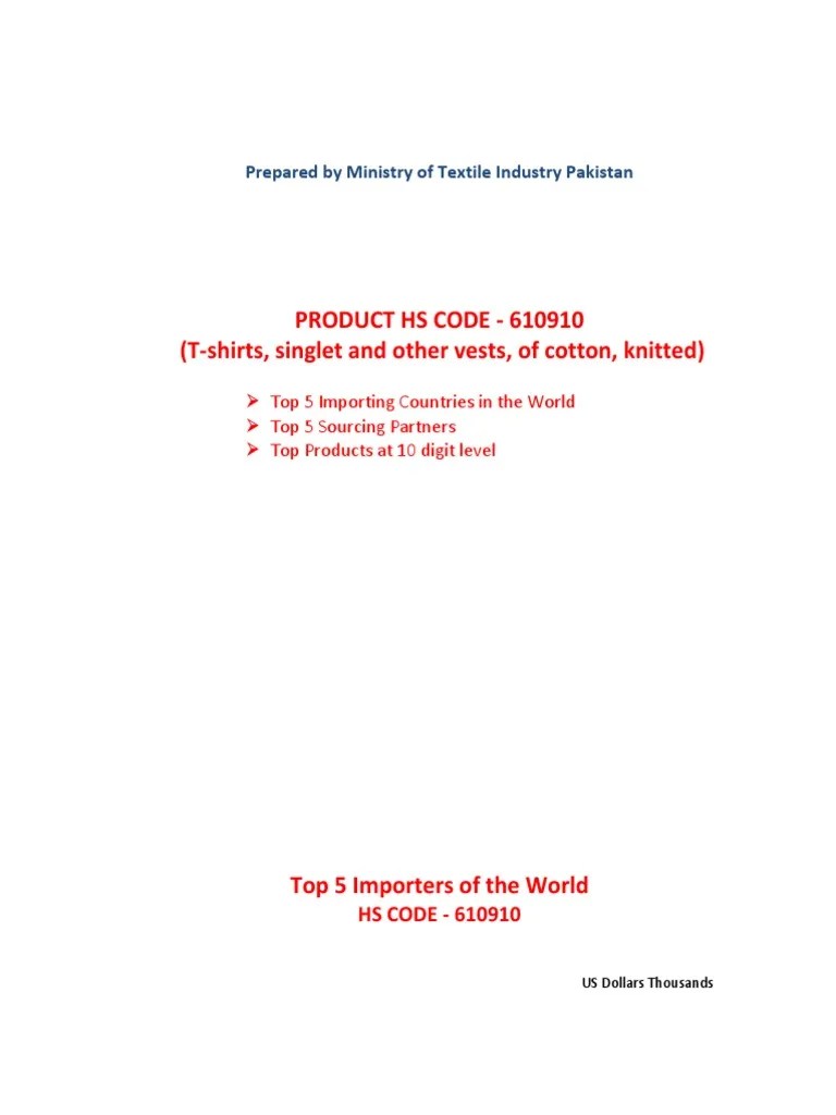 Product Hs Code 610910 (TShirts, Singlet and Other Vests, of Cotton