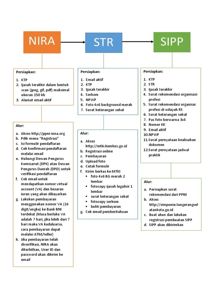 40+ Koleski Terbaik Background Foto Ktp Adalah Pdf Cosy Gallery