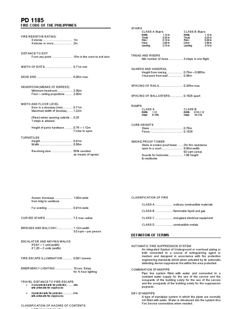 pd1185 Fire Code PDF Fires Stairs