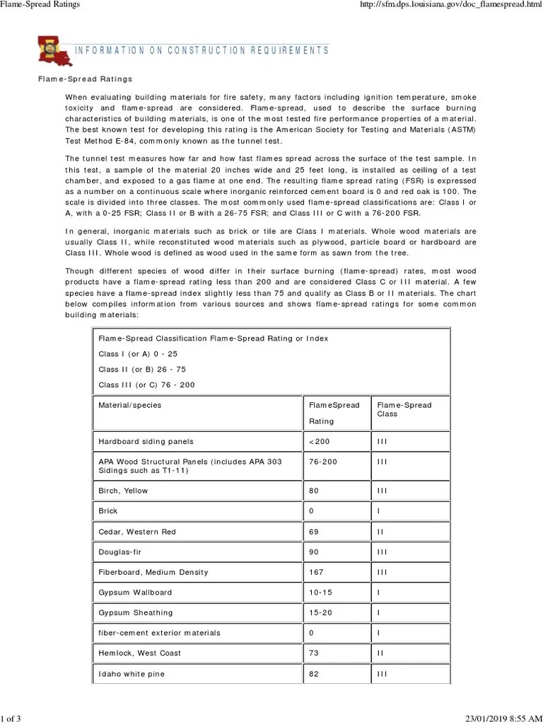 Information On Construction Requirements FlameSpread Ratings PDF