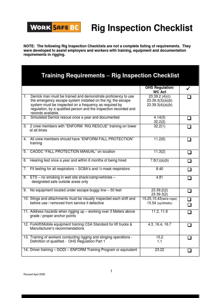 Rig Inspection Checklists 1 Drilling Rig Ventilation (Architecture)