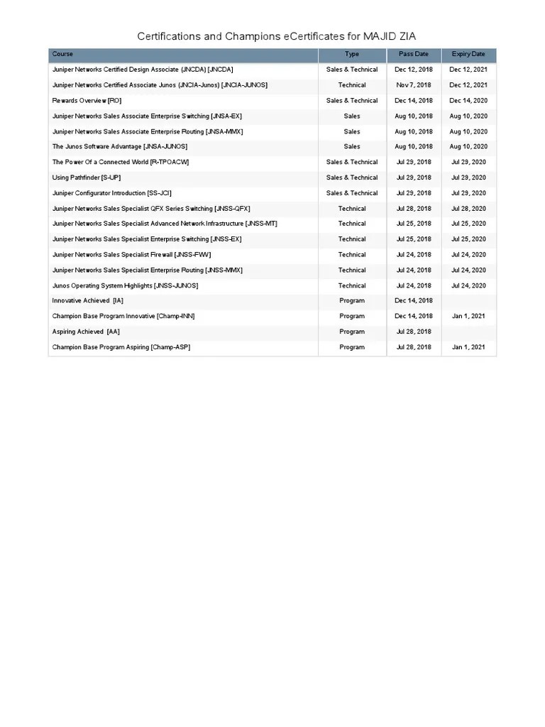 Electrical Interview Questions Answers