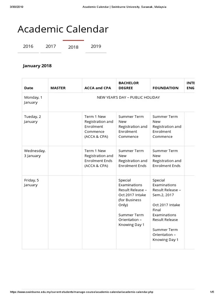 Academic Calendar Swinburne University, Sarawak, Malaysia PDF