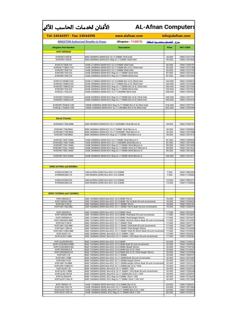 Qdc Qatar Price List 2023 Pdf Best Outlet gbuhamovniki.ru