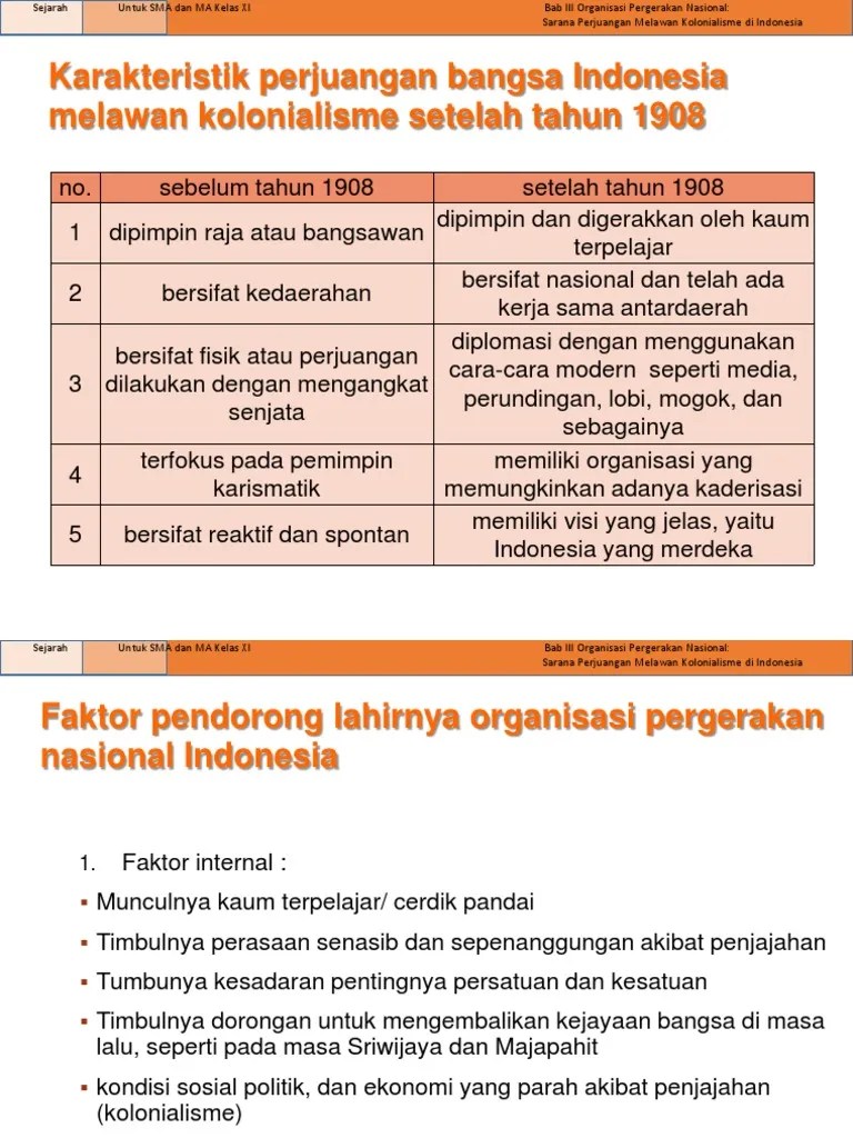 Bab 3 Pergerakan Nasional | PDF