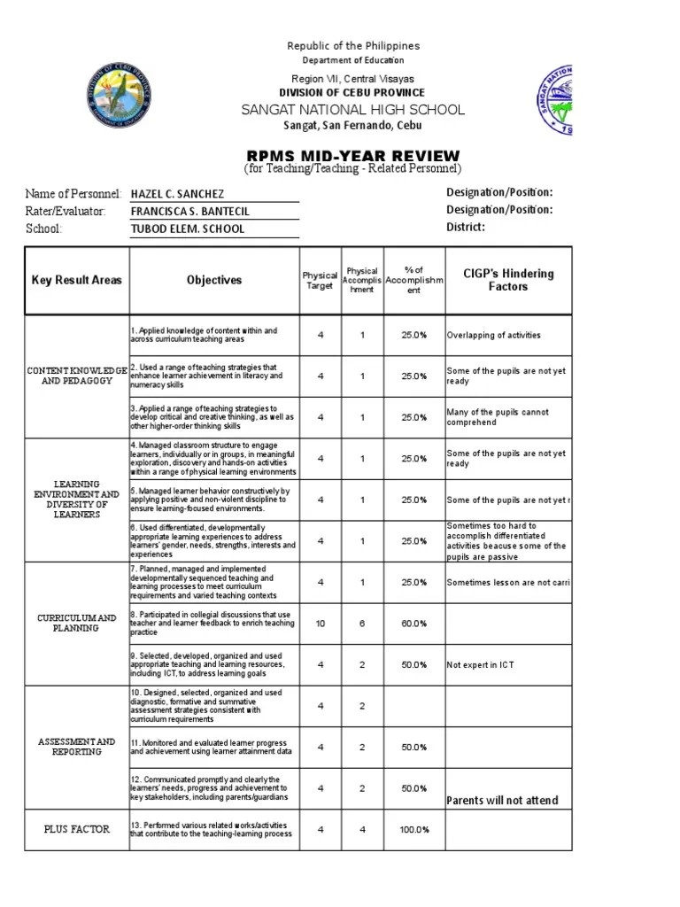 Template Ipcrf Mid Year Review Educational Technology Curriculum