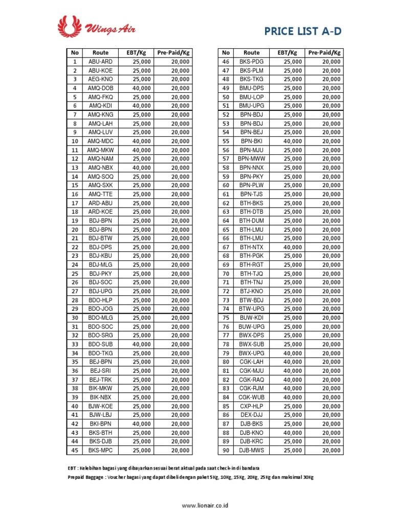 Bag Price List Iw | PDF