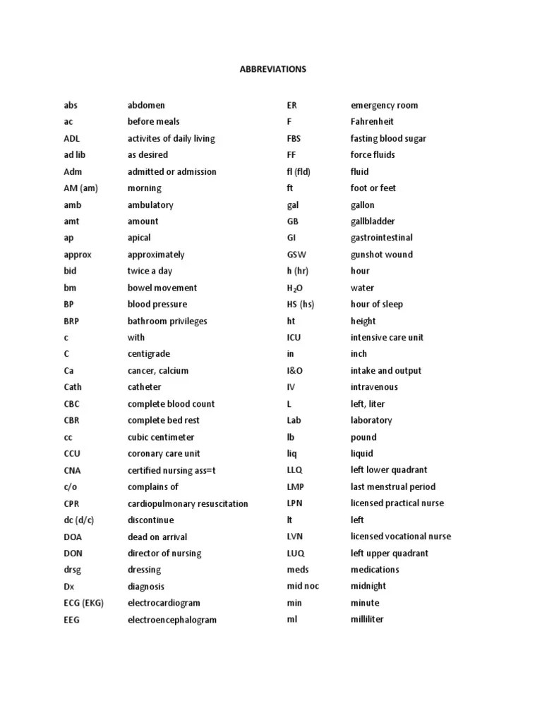 CNA Abbreviations & Vocabulary Anatomical Terms Of Motion