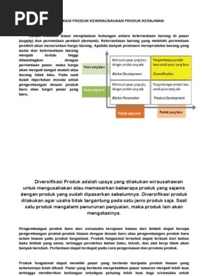 Diversifikasi Produk Kewirausahaan Produk Kerajinan | PDF