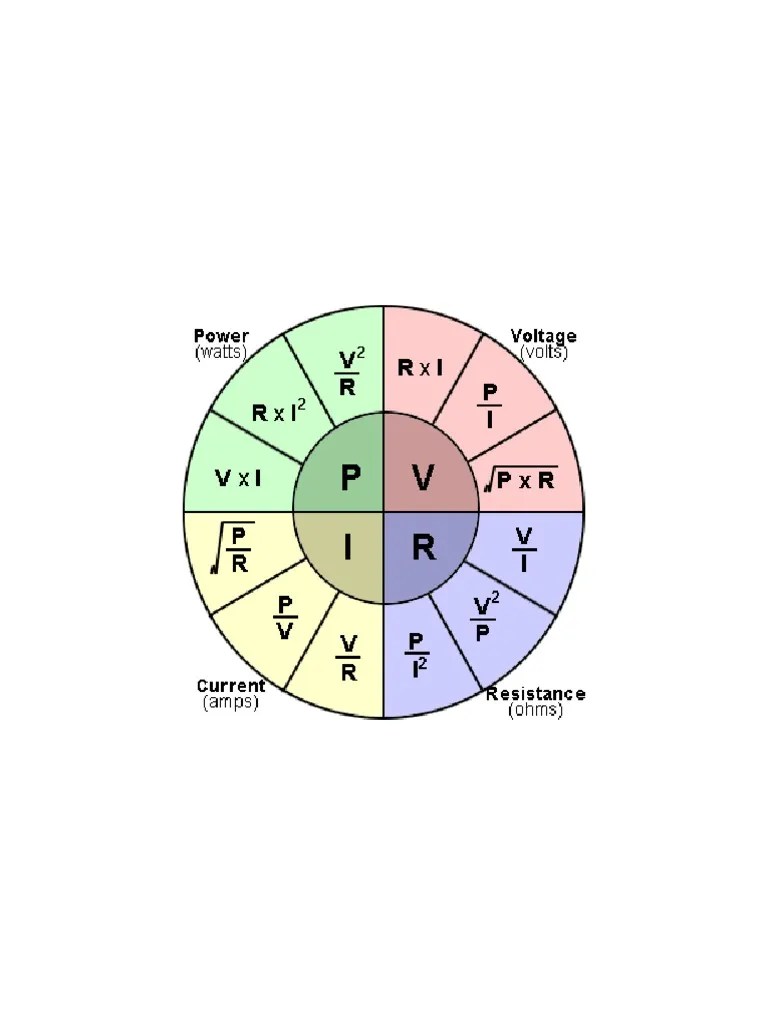 Ohms Law Formula Wheel