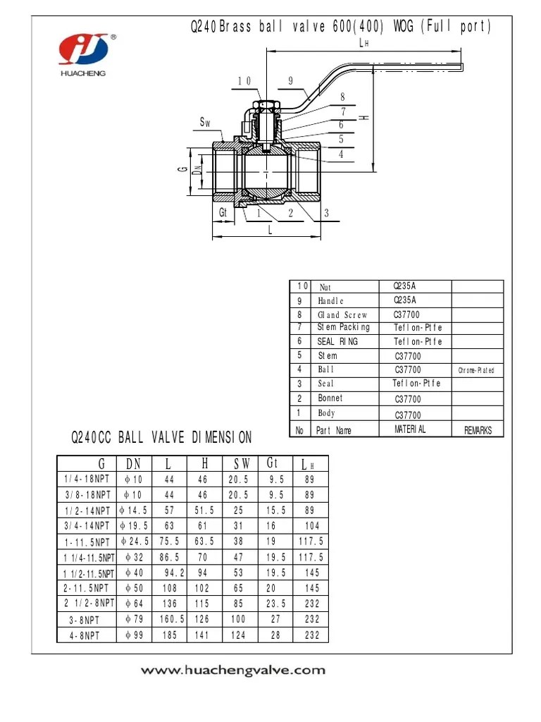 Ball Valve Data Sheet Q240 Valve Hydraulic Engineering