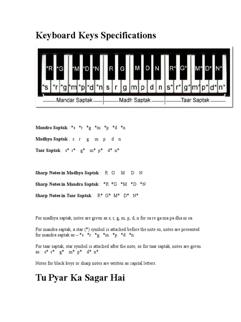 Playing Harmonium PDF Scale (Music) Harmony