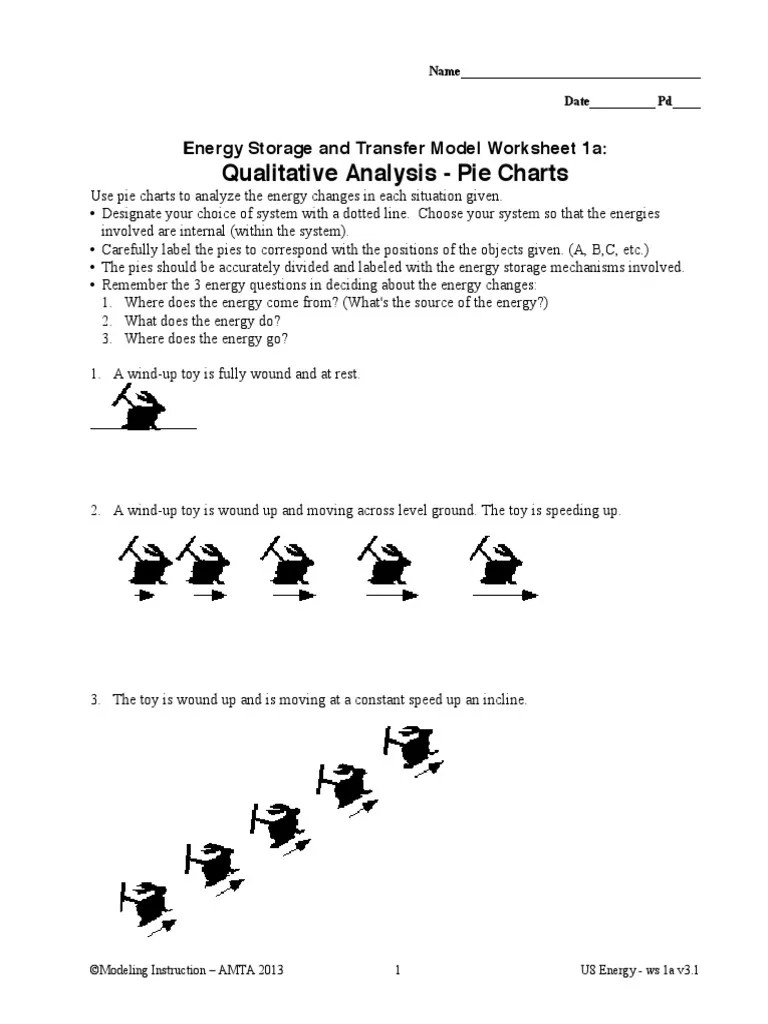Qualitative Analysis Pie Charts Energy Storage and Transfer Model Worksheet 1a PDF