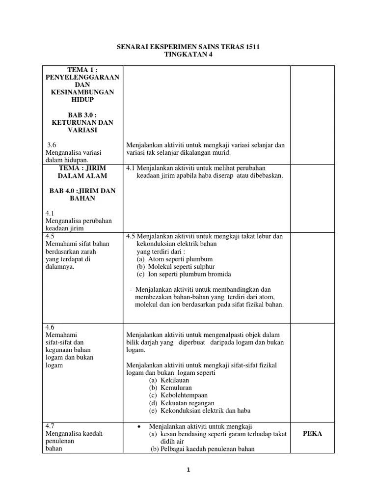 Buku teks kssm biologi tingkatan 4 1 90 pages 1 50 flip pdf download. Eksperimen Sains Tingkatan 4 Laporan Eksperimen Biologi Tingkatan 4 Bab 3 Ejercicio De Laporan Amali 9 4 9 5 Biologi Tingkatan 4 Bab 9