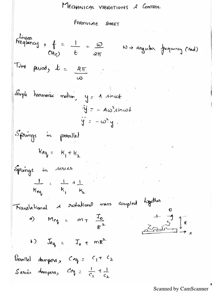 Mechanical vibration Formula Sheet
