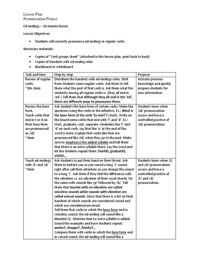 Lesson Plan Pronunciation Project There Are Different Ways To