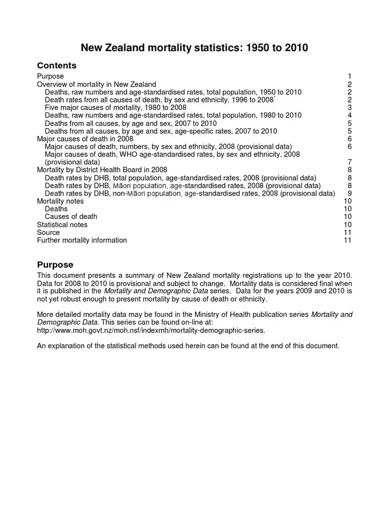 NZ Mortality Rates PDF International Statistical Classification Of Diseases And Related