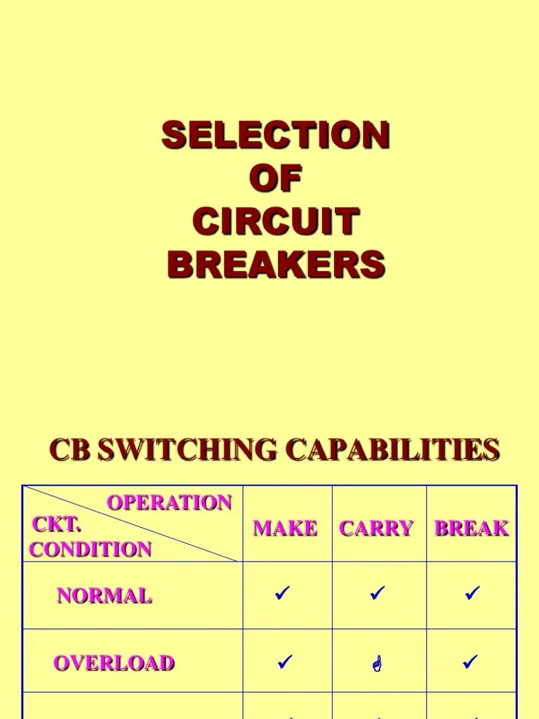 Selection of Circuit Breaker PDF Electrical Components Force
