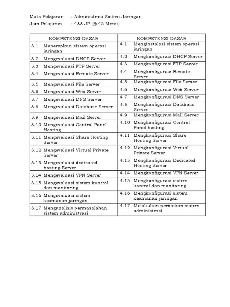 Administrasi Sistem Jaringan