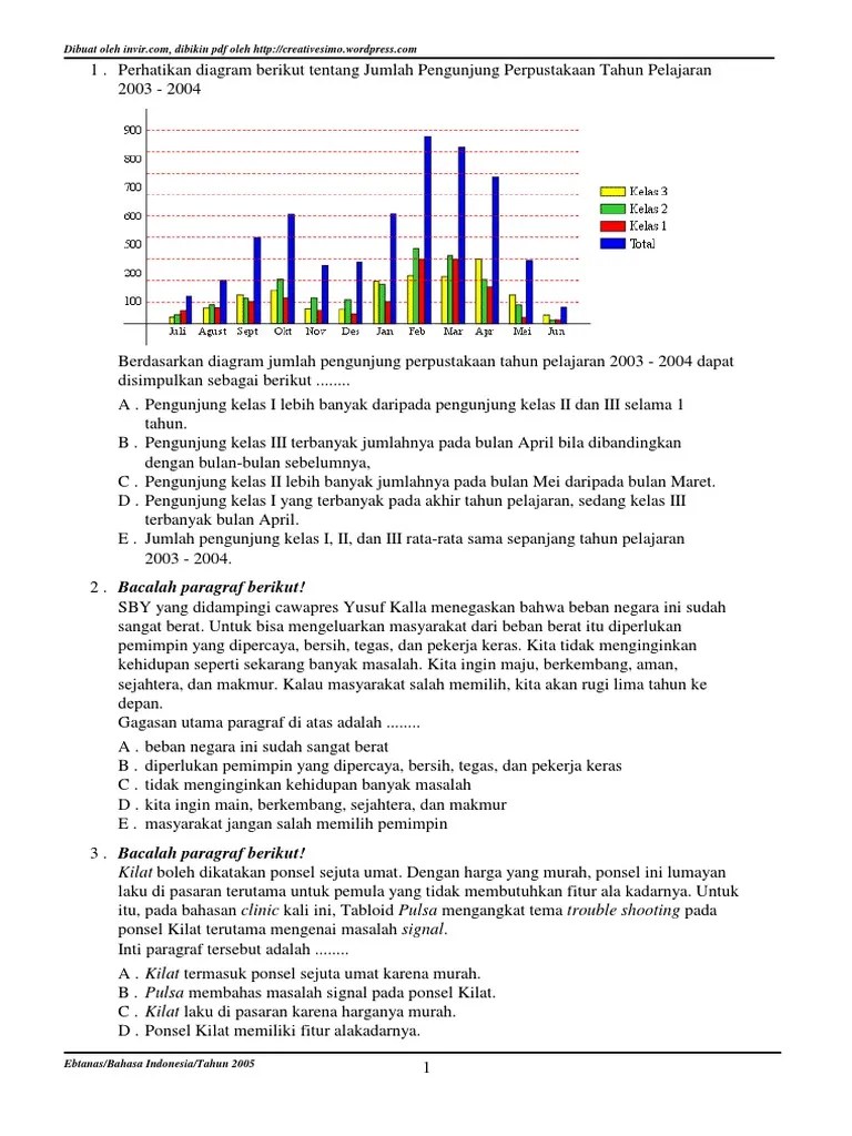 Kilat Boleh Dikatakan Ponsel Sejuta Umat. Dengan Harga Yang Murah, Ponsel  Ini Lumayan