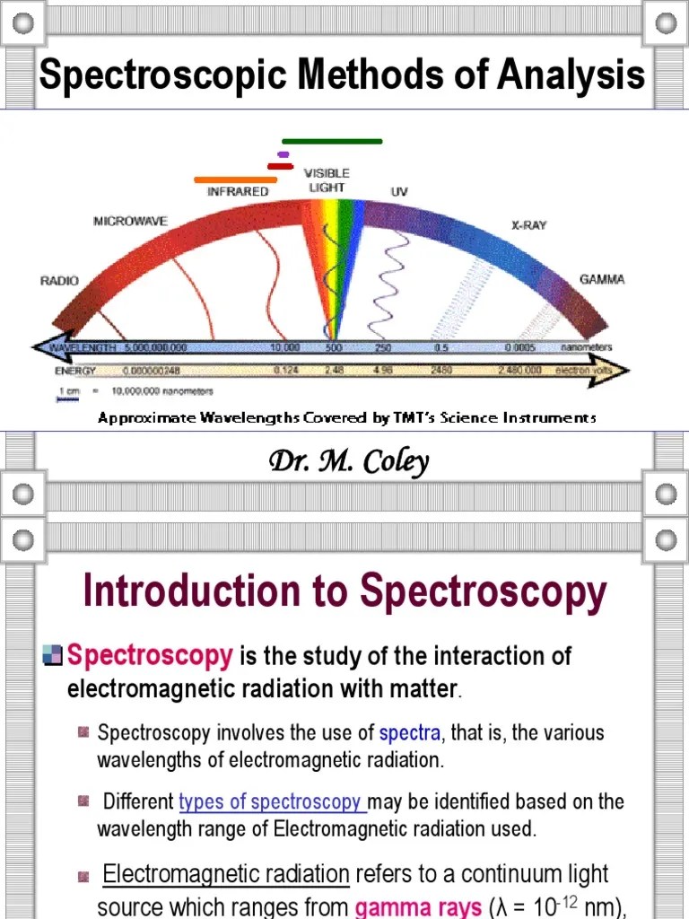Spectroscopic Methods of Analysis Dr. M. Coley PDF Spectroscopy