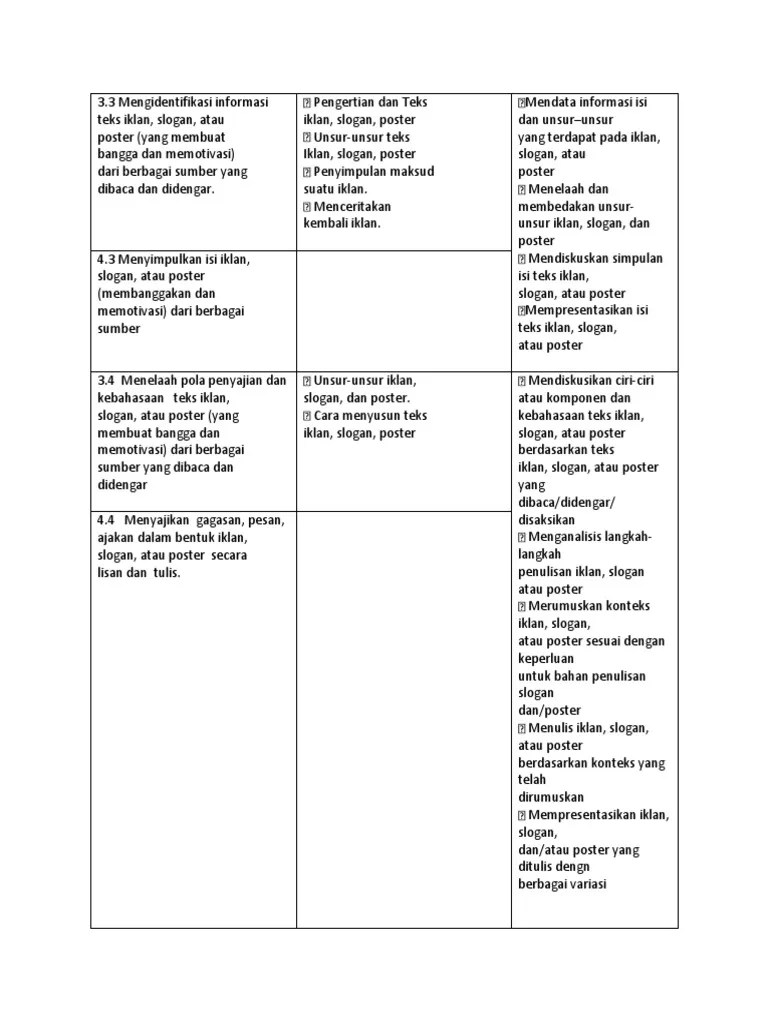 RPP Teks Iklan | PDF