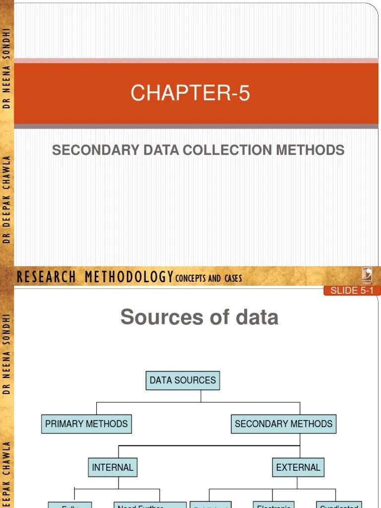 Secondary Data Collection Methods in Research PDF Databases Data