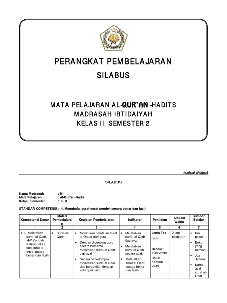 Silabus AlQuran Hadist Kelas 7 Semester Genap Soal ukk