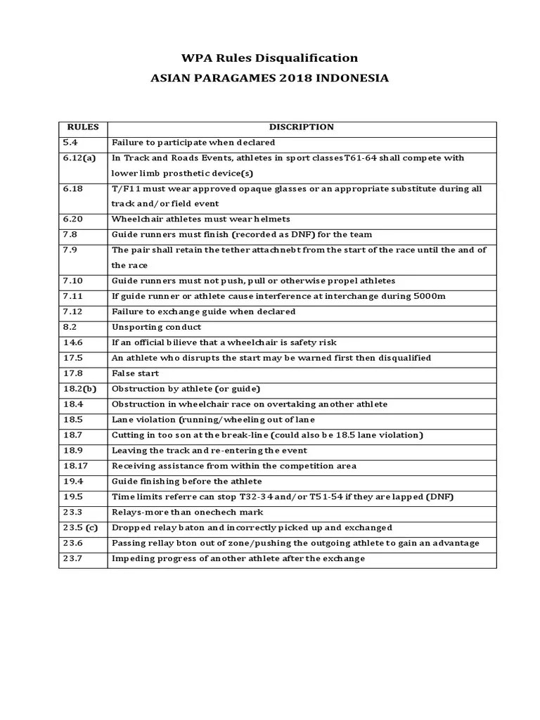 Classification Ensures A Fair and Level Playing Field For All