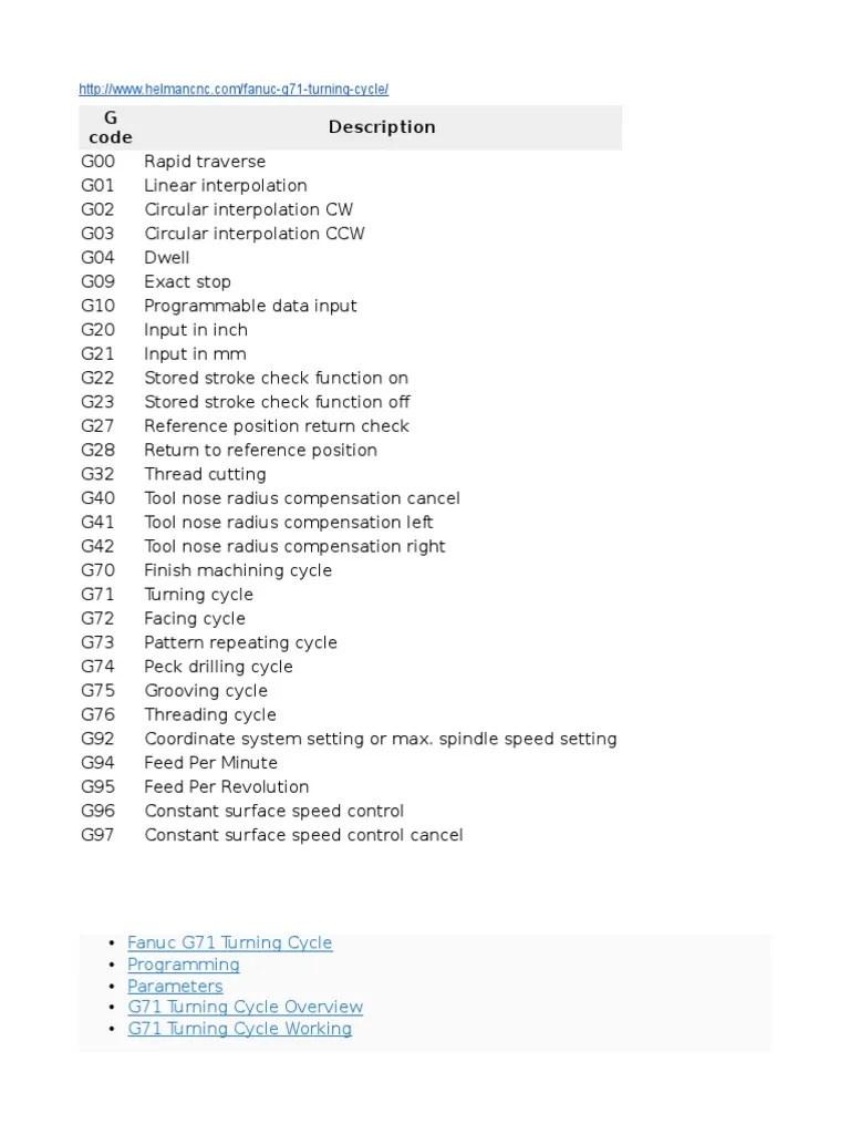 Liste Code g Fanuc Machining Numerical Control