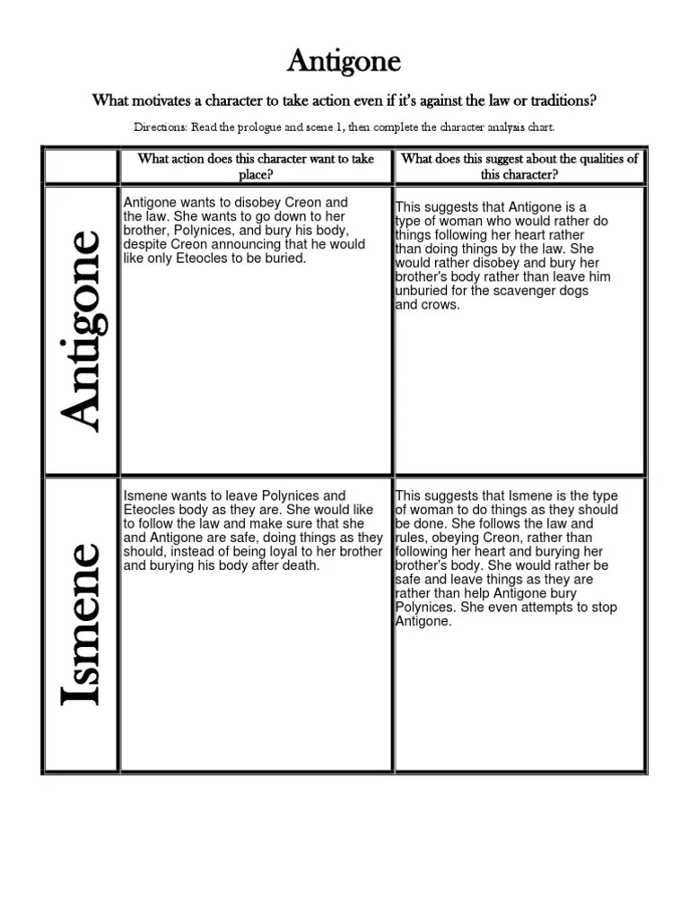 Amelia Blackman - Antigone Ismene Comparison Chart | PDF | Boeotian