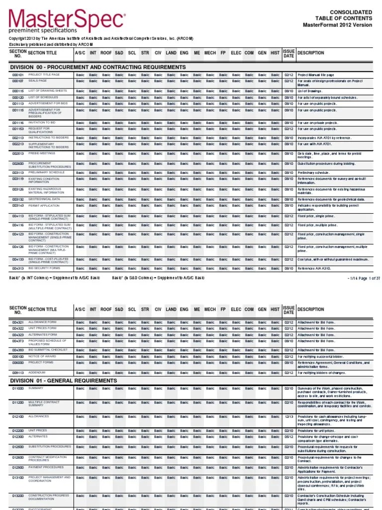 CSI Format Masonry Framing (Construction) Free 30day Trial Scribd