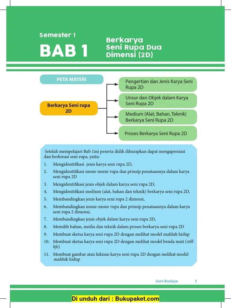 Bab 1 Berkarya Seni Rupa Dua Dimensi (2D) | PDF